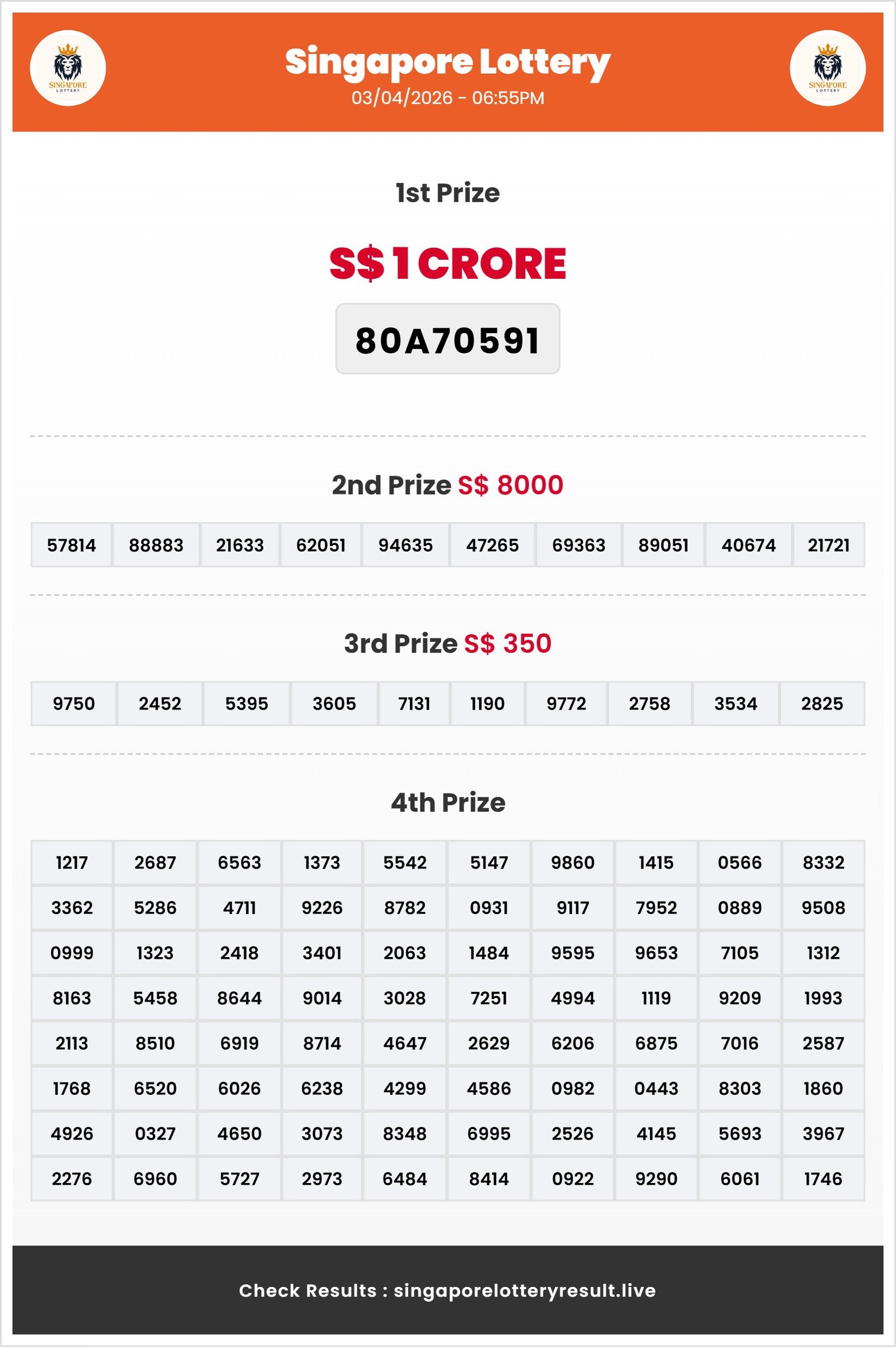 Thumbnail for 03/04/2026 Result | 06:55 PM